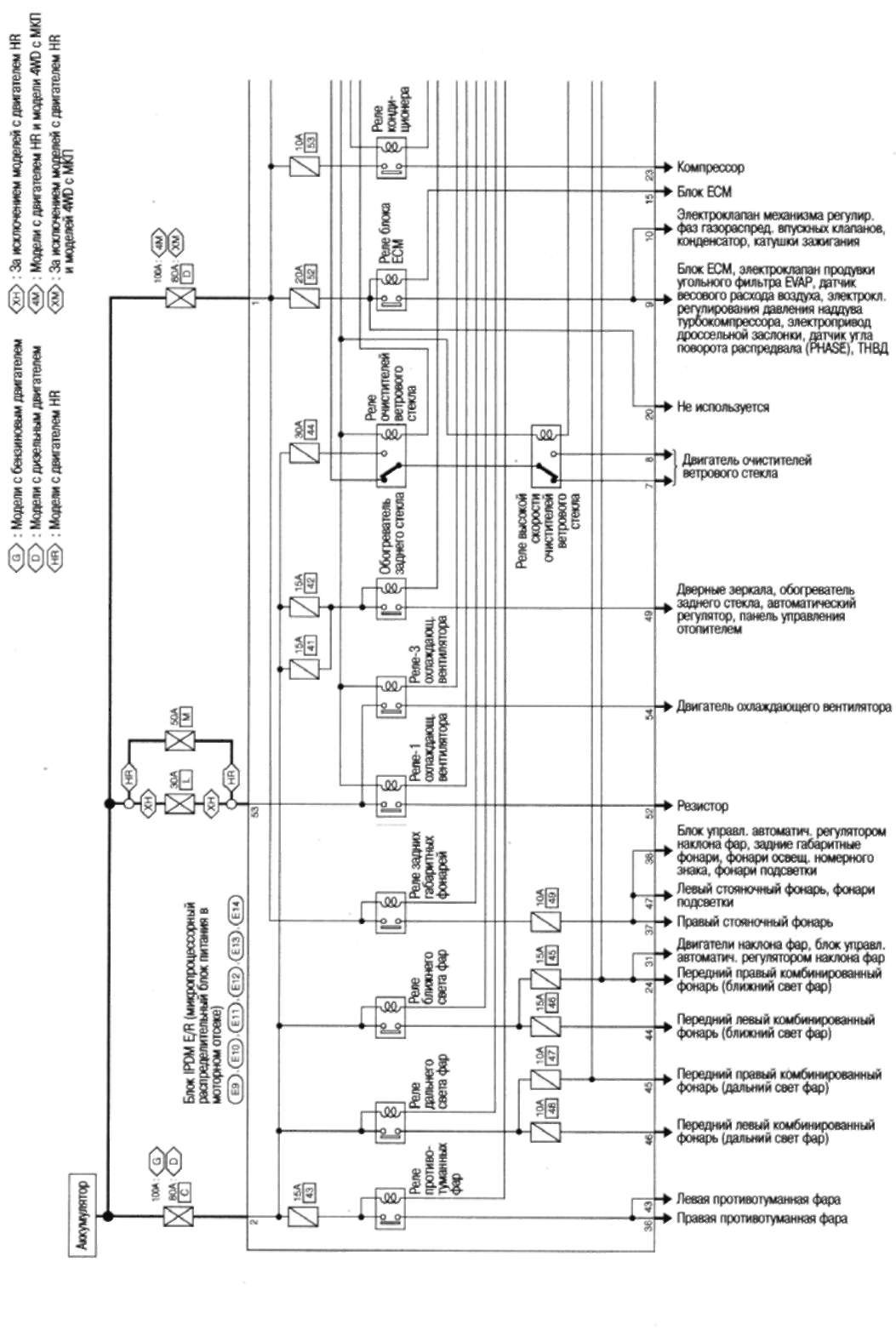 18.17.3 СХЕМА ЭЛЕКТРИЧЕСКИХ СОЕДИНЕНИЙ - БЛОК IPDM E/R