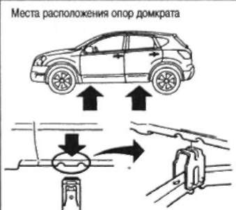 1.79.8 СНЯТИЕ ПОВРЕЖДЕННОГО КОЛЕСА