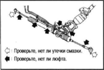2.22.2 РУЛЕВОЙ МЕХАНИЗМ