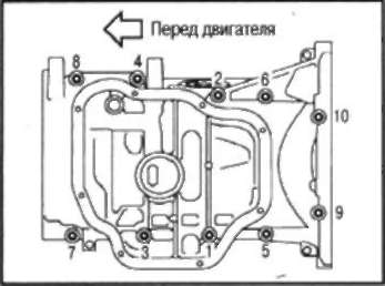 3.19.3 УСТАНОВКА