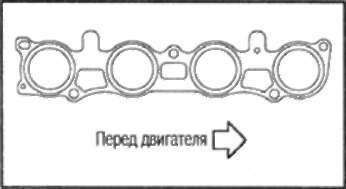 3.30.3 УСТАНОВКА