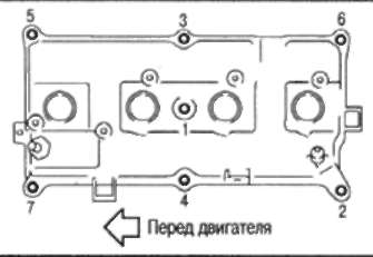 3.33.2 СНЯТИЕ
