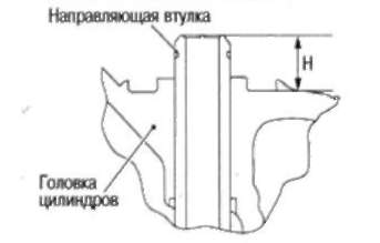 3.45.11 НАПРАВЛЯЮЩИЕ ВТУЛКИ КЛАПАНОВ