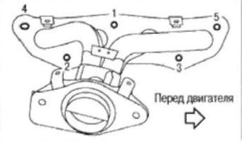 3.8.3 УСТАНОВКА