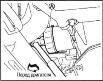 4.3.2 СНЯТИЕ