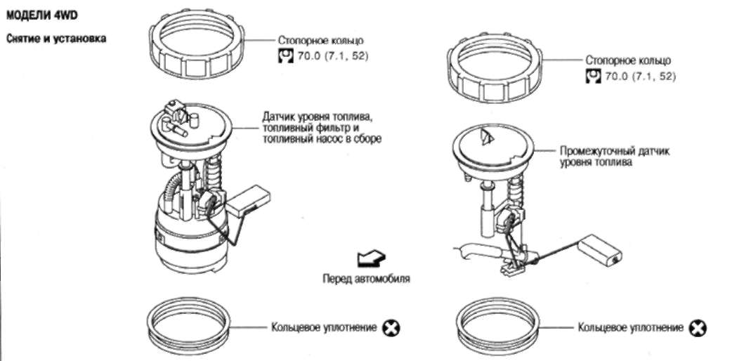 6.3.11 Модели 4WD
