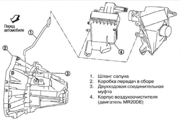 7.17.1 ШЛАНГ САПУНА