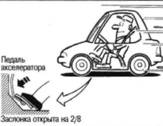 8.7.6 ПРОВЕРКА В ДВИЖЕНИИ