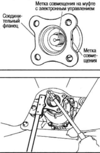 9.14.3 СНЯТИЕ