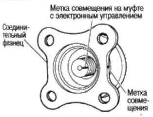 9.16.3 СНЯТИЕ