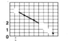  width=