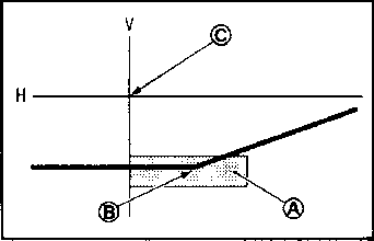 width=