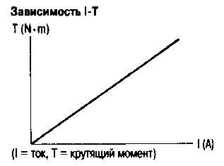 width=