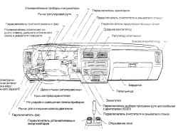 1.0 Инструкция по эксплуатации и техническому обслуживанию