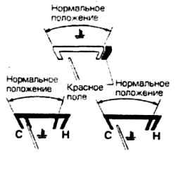 ></a></div></font></td><td width=239 height=21><font size=2 ><br /><div align=center><b><br></b></div></font></td></tr></table></div><div><font><b><i><br></i></b></font></div><div><font><b><i><br></i></b></font></div><div><font><b><i>Вольтметр (автомобили с двигателем VG30)</i></b></font></div><div align=center><table border=1 cellpadding=4 cellspacing=-1><tr><td width=168 height=21><font size=2 ><div align=center><a href=