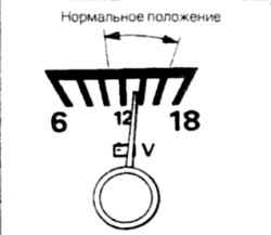 ></a></div></font></td><td width=239 height=21><font size=2 ><br /><div align=center><b><br></b></div></font></td></tr></table></div><div><font><b><i><br></i></b></font></div><div><font><b><i><br></i></b></font></div><div><font><b><i>Датчик топлива</i></b></font></div><div align=center><table border=1 cellpadding=4 cellspacing=-1><tr><td width=168 height=21><font size=2 ><div align=center><a href=