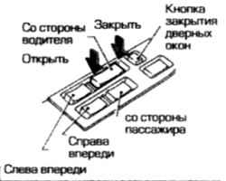 ></a></div></font></td><td width=239 height=21><font size=2 ><div><b><i><br></i></b></div><div align=center><b><i><br></i></b></div></font></td></tr></table></div><div><font><b><i><br></i></b></font></div><div><font><b><i><br></i></b></font></div><div><font><b><i>Переключатель со стороны пассажира</i></b></font></div><div align=center><table border=1 cellpadding=4 cellspacing=-1><tr><td width=168 height=21><font size=2 ><div align=center><a href=