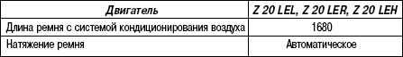 2.9.10 Таблица 2.9 Поликлиновый ремень - механизм газораспределения (двигатели объемом 2,0 л)