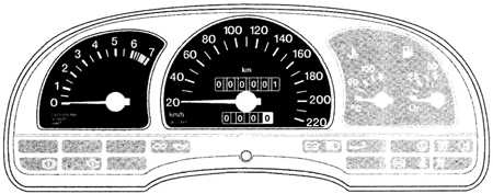 1.15.2 Индикаторы