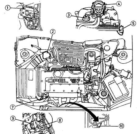  Модели с впрыском топлива Opel Astra A