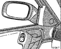  Зеркала Opel Astra A