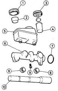  Главный тормозной цилиндр Opel Astra A
