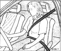  Сиденья, подголовники, ремни безопасности Opel Astra A