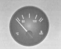 Панель приборов Opel Astra