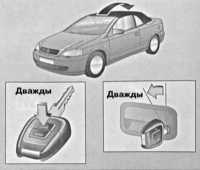  Доступ, защита Opel Astra
