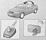  Доступ, защита Opel Astra