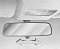  Оборудование салона Opel Astra
