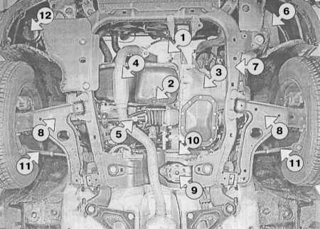  Спецификации Opel Astra