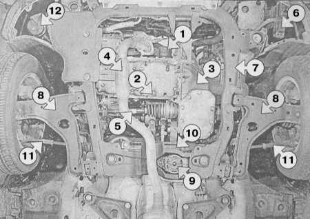  Спецификации Opel Astra