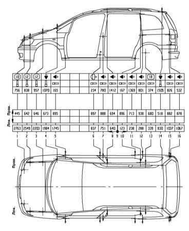 Спецификации Opel Astra