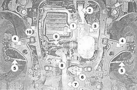  Спецификации Opel Astra