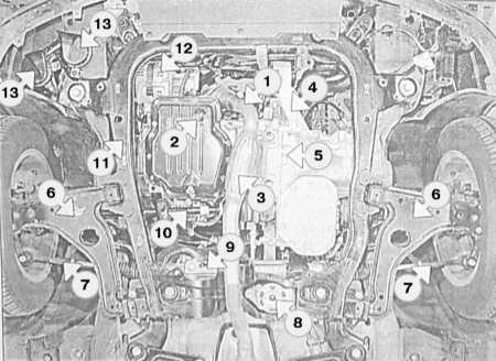  Спецификации Opel Astra