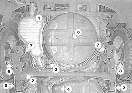  Спецификации Opel Astra