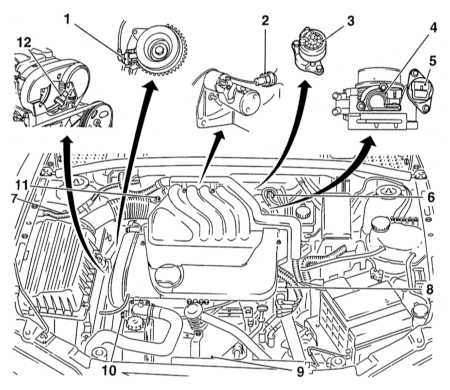  Принцип функционирования систем впрыска топлива Opel Astra