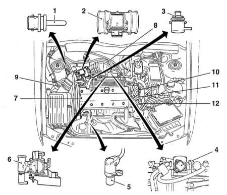 Принцип функционирования систем впрыска топлива Opel Astra
