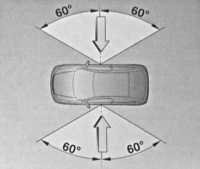  Элементы систем безопасности автомобиля Opel Astra