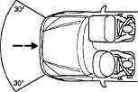  Элементы систем безопасности автомобиля Opel Corsa