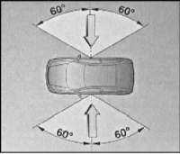 Элементы систем безопасности автомобиля Opel Corsa