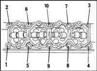  Головка цилиндров и клапаны Opel Frontera