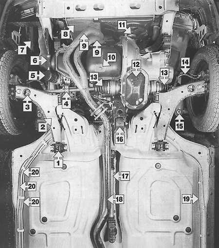  Техническое обслуживание Opel Kadett E