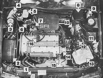  Периодичность обслуживания Opel Vectra A