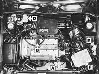  Места еженедельных проверок Opel Vectra A