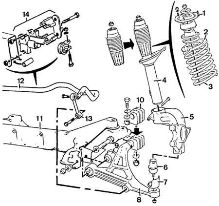 11.0 Подвески
