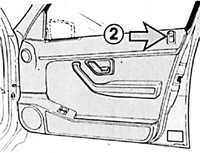  Двери Peugeot 405