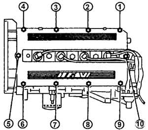  Крышка головки блока цилиндров Peugeot 405