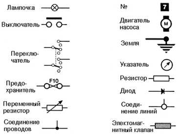 13.26.1 Электрические схемы